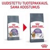 Royal Canin Appetite Control Care kissan kuivaruoka