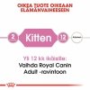Royal Canin Kitten kissanpennun kuivaruoka