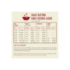 Acana Cat Highest Protein Indoor (4,5 kg)
