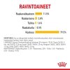 Royal Canin Sensory Taste Gravy Adult kissan märkäruoka 12x85g