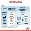 Royal Canin Maxi Starter koiran ja koiranpennun kuivaruoka