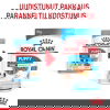 Royal Canin Mini Puppy koiranpennun m&auml;rk&auml;ruoka 12x85g