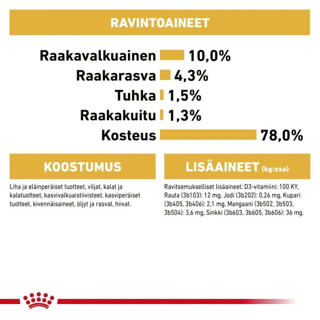 Royal Canin Maine Coon Adult Gravy kissan märkäruoka 12 x 85 g