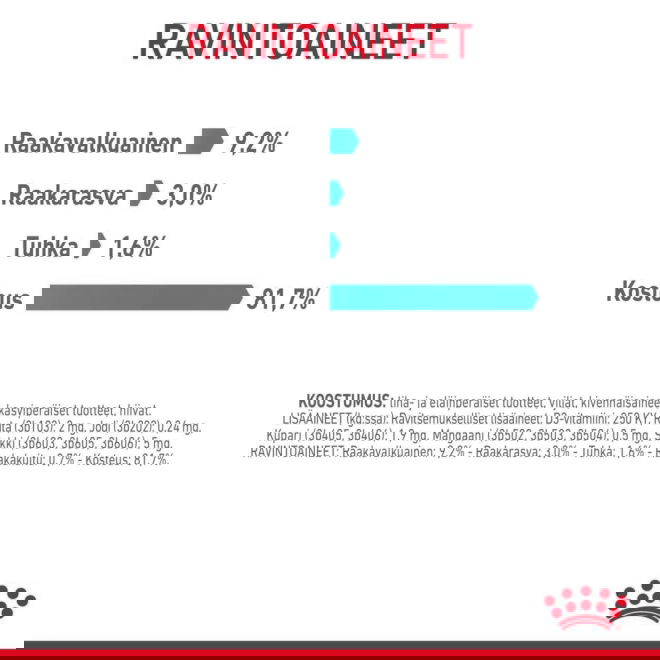 Royal Canin Urinary Care Gravy Adult kissan märkäruoka