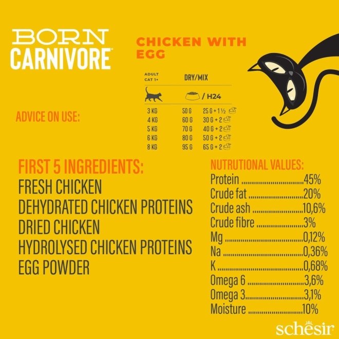 Schesir Born Carnivore kana & muna