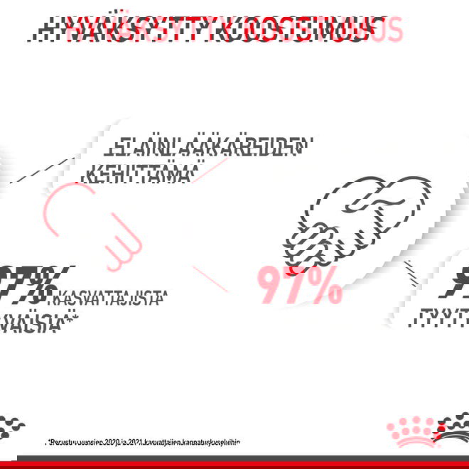 Royal Canin Mini Puppy koiranpennun m&auml;rk&auml;ruoka 12x85g