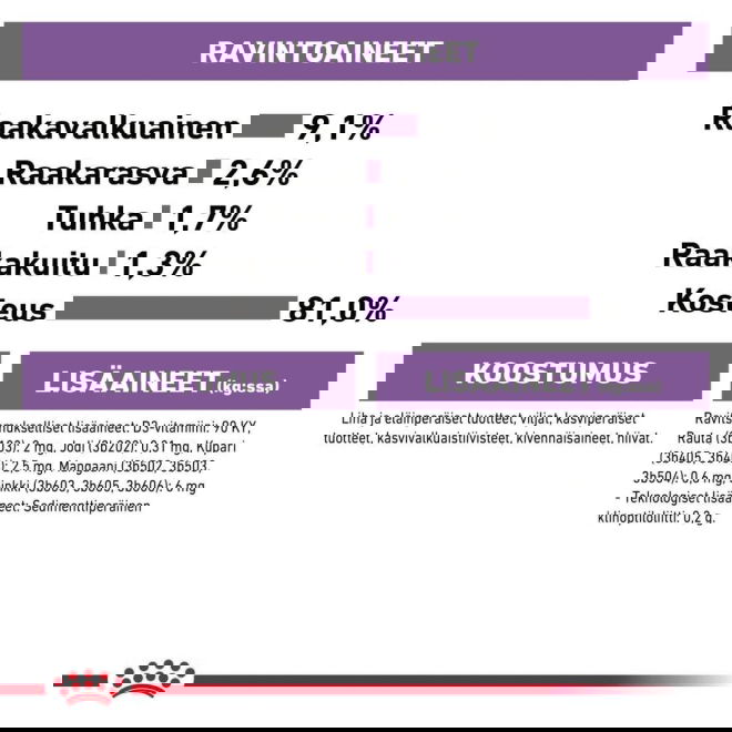 Royal Canin Sterilised Jelly Adult kissan märkäruoka