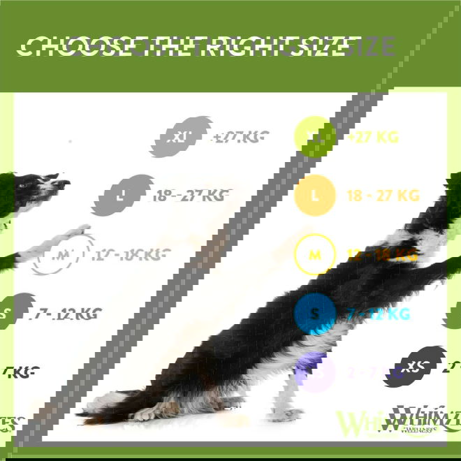 Whimzees Veggie Sausage Small 28-pack (Small)