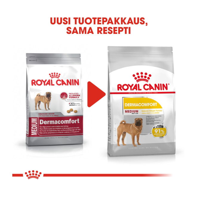 Royal Canin Dermacomfort Medium Adult koiran kuivaruoka