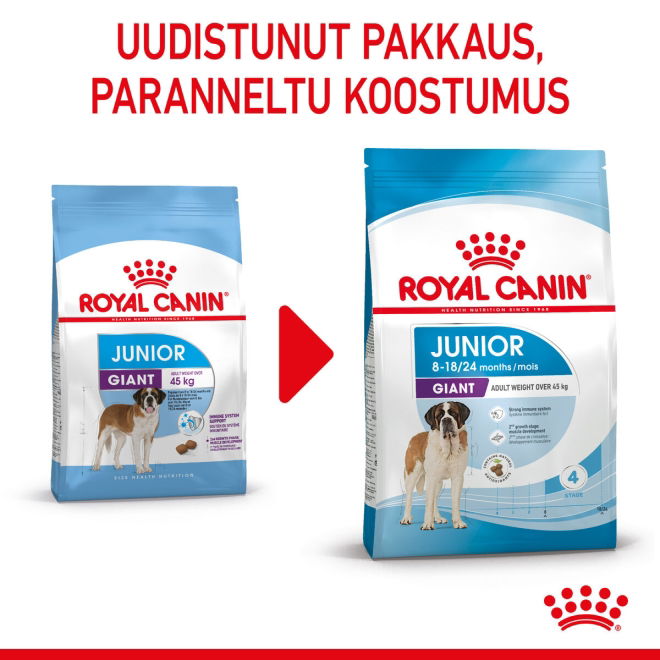 Royal Canin Giant Junior koiranpennun kuivaruoka