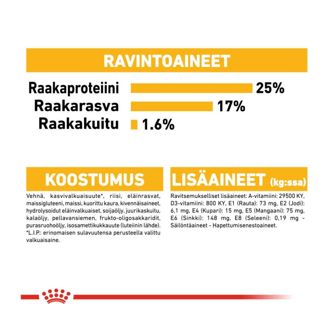 Royal Canin Dermacomfort Maxi Adult koiran kuivaruoka