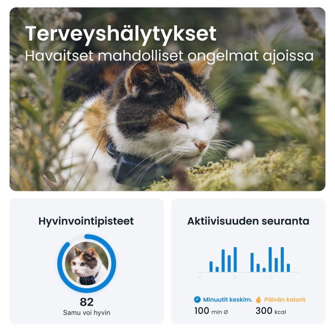 Tractive CAT Mini – kissan GPS ja terveysvahti