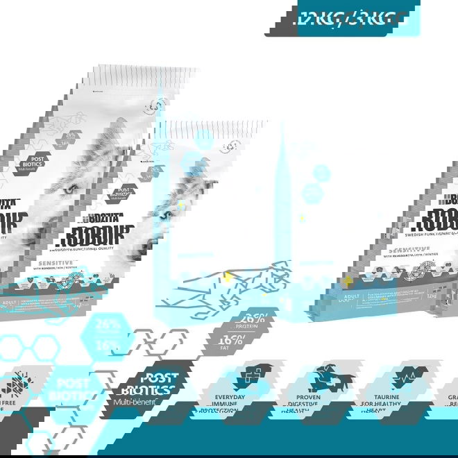 Robur Adult Sensitive Reindeer (12 kg)