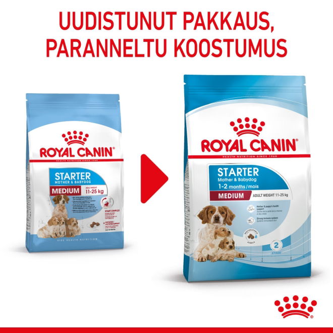 Royal Canin Medium Starter koiran ja koiranpennun kuivaruoka