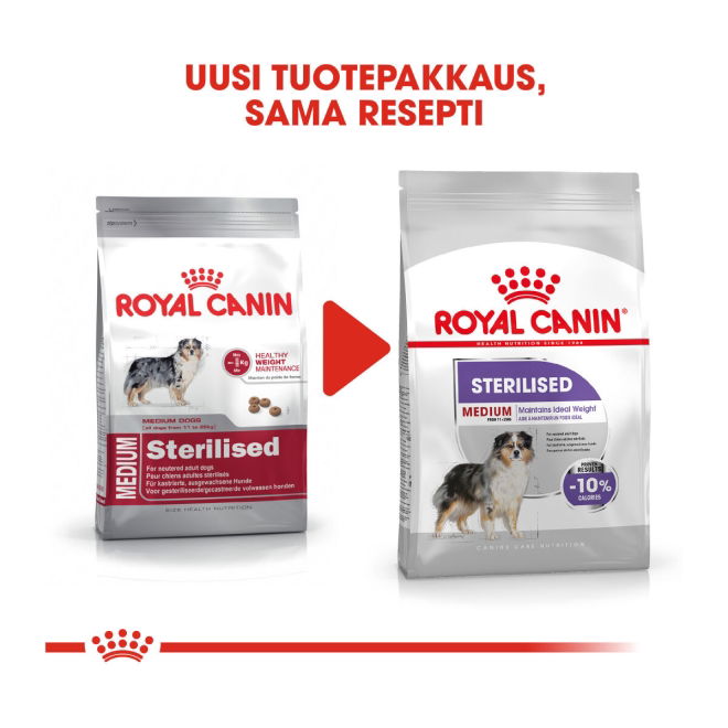 Royal Canin Sterilised Medium Adult koiran kuivaruoka