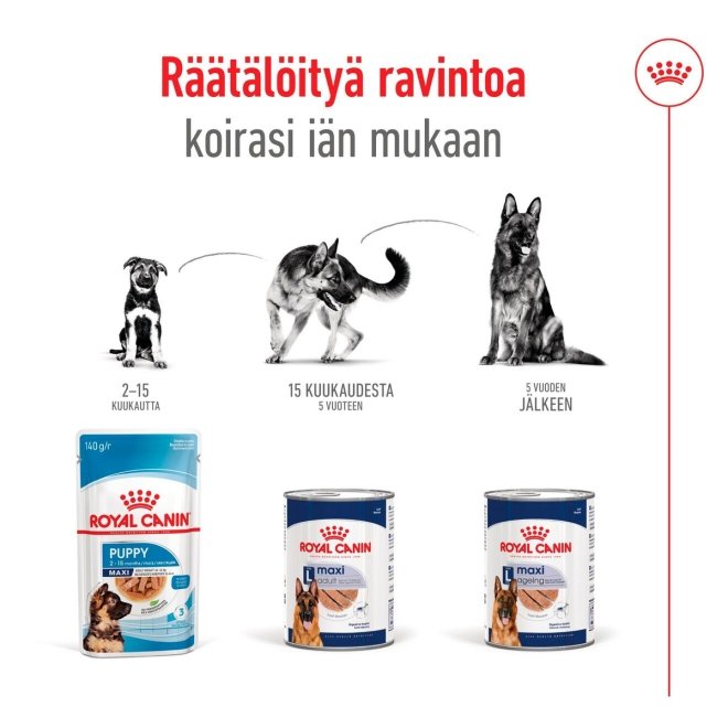 Royal Canin Maxi Adult loaf can 410g