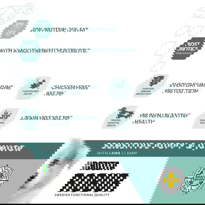 Robur Sensitive Grain Free Puppy (12 kg)