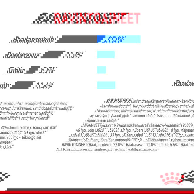 Royal Canin Light weight Care Maxi Adult koiran kuivaruoka