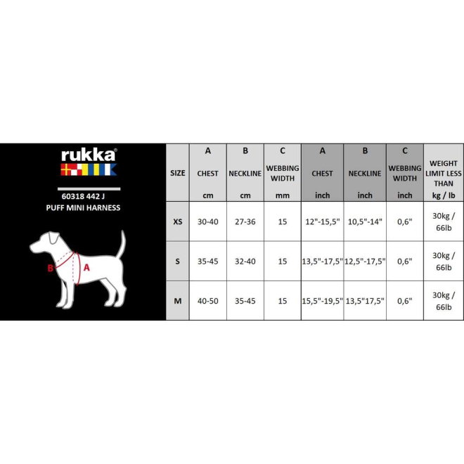 Rukka Puff mini valjas konjakki