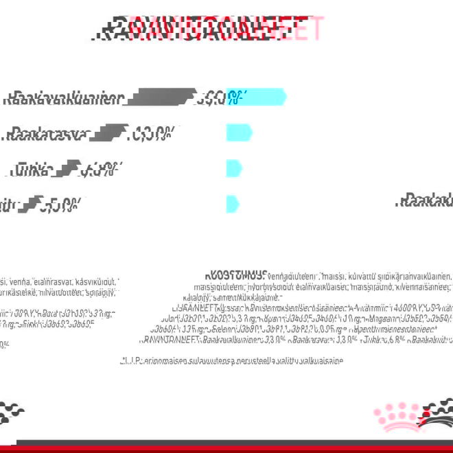 Royal Canin Urinary Care Adult kissan kuivaruoka