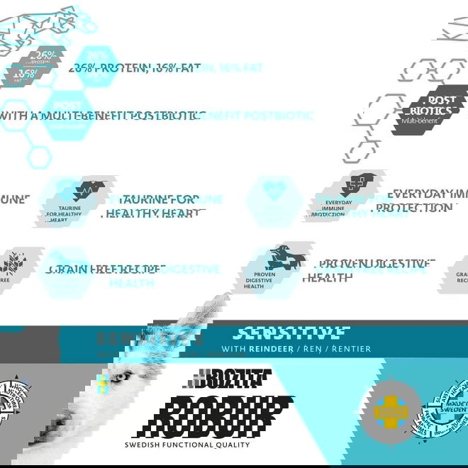 Robur Adult Sensitive Reindeer (12 kg)