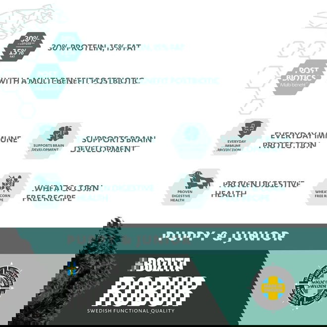 Bozita Robur Puppy & Junior (12 kg)