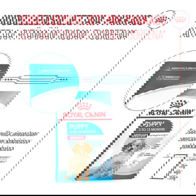Royal Canin Medium Puppy koiranpennun kuivaruoka