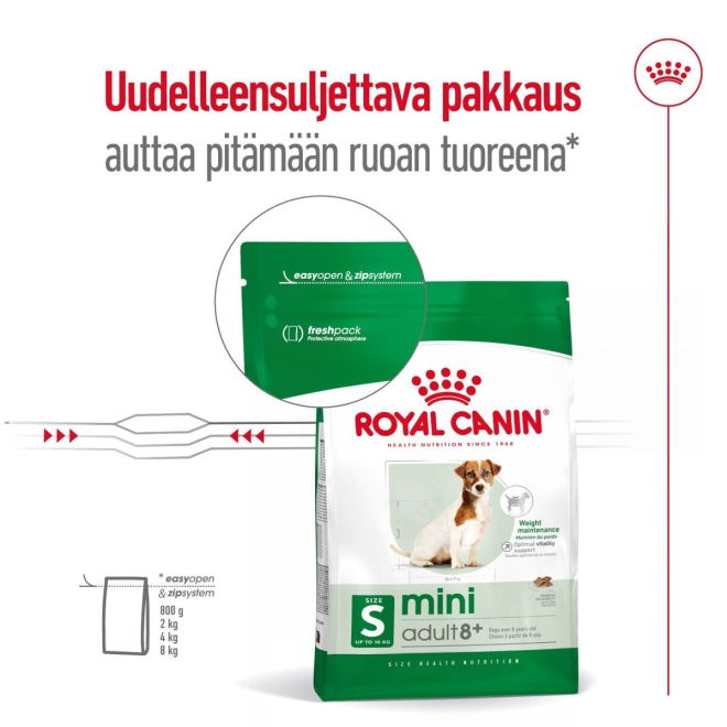 Royal Canin Mini Adult 8+ koiran kuivaruoka