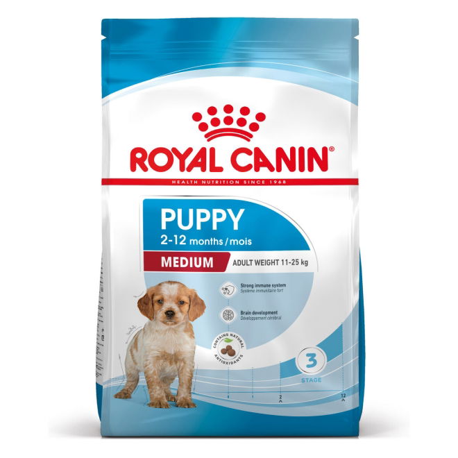 Royal Canin Medium Puppy koiranpennun kuivaruoka