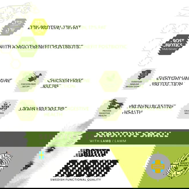 Robur Adult Small Breed Sensitive (7,5 kg)