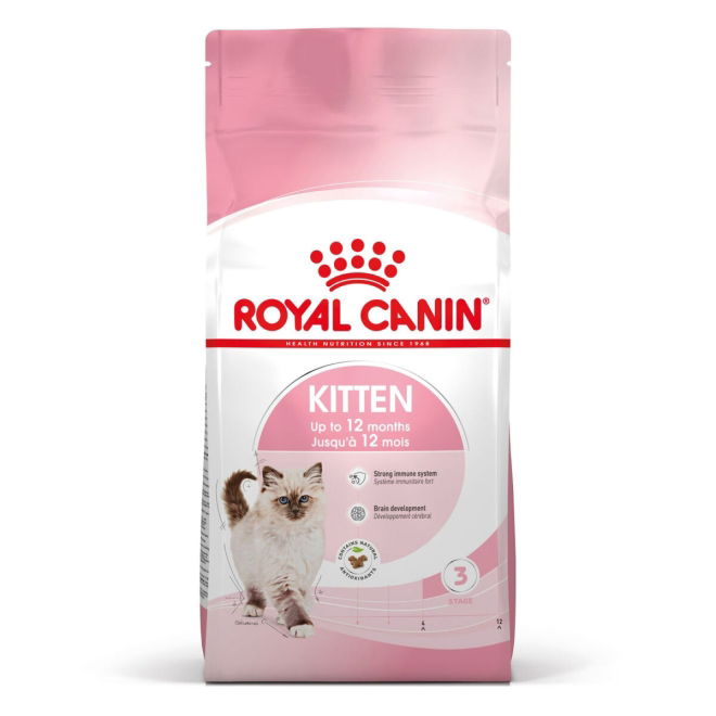 Royal Canin Kitten kissanpennun kuivaruoka