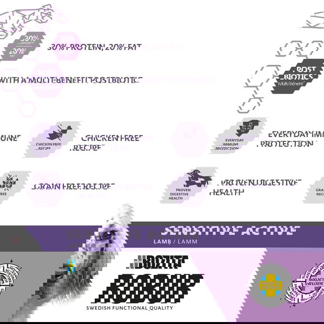 Robur Sensitive Grain Free Active (3 kg)