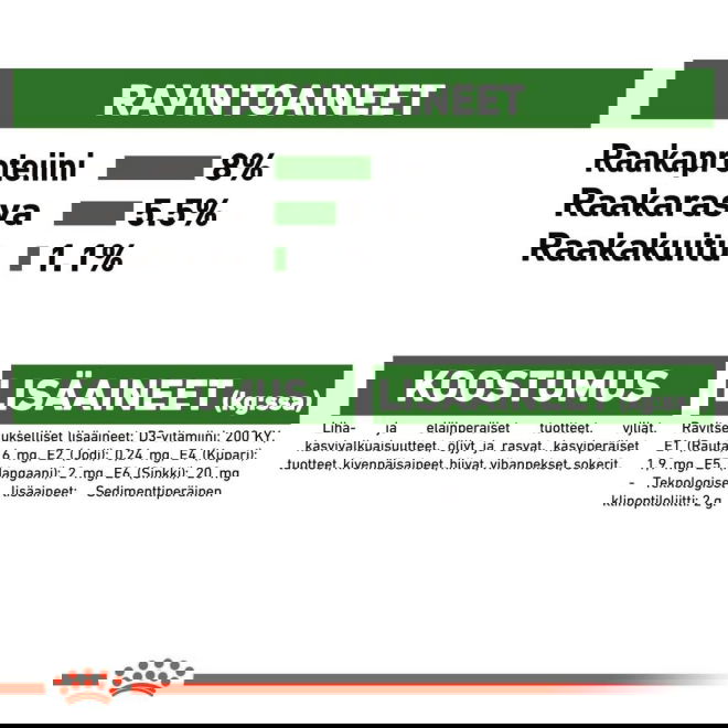 Royal Canin Mini Ageing Gravy koiran märkäruoka 12 x 85 g