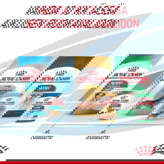 Royal Canin Mini Puppy koiranpennun m&auml;rk&auml;ruoka 12x85g