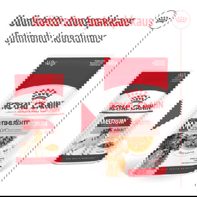 Royal Canin Medium Adult Gravy koiran märkäruoka 10x140g