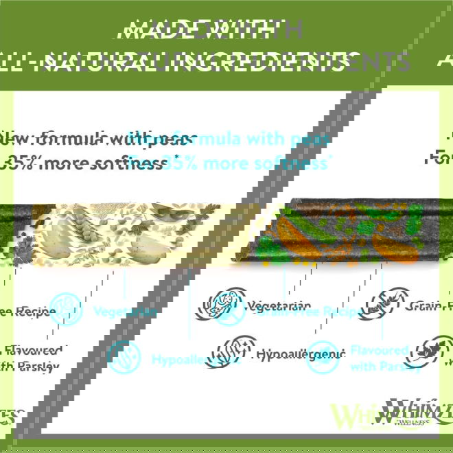 Whimzees Soft Purutikkupakkaus (S)