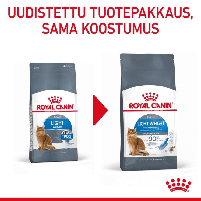 Royal Canin Light Weight Care Adult kissan kuivaruoka