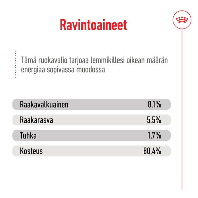 Royal Canin Medium Ageing Gravy koiran märkäruoka 10x140g