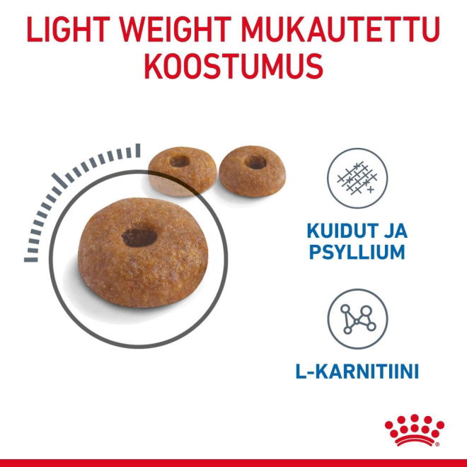 Royal Canin Light Weight Care Adult kissan kuivaruoka