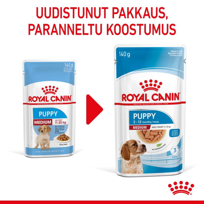 Royal Canin Medium Puppy Gravy koiranpennun märkäruoka 10x140g