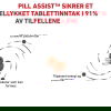 Royal Canin Veterinary Diets Cat Pill Assist Tablettgjemme for katt
