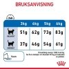 Royal Canin Light Weight Care Adult tørrfôr til katt