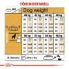 Royal Canin Rottweiler Adult tørrfôr til hund