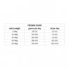 Nutrima Dog Adult Skin+ (2 kg)