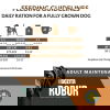Robur Adult Maintenance (3 kg)