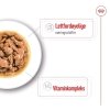 Royal Canin Mini Adult Gravy våtfôr til hund 12x85g