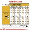 Royal Canin Golden Retriever Adult tørrfôr til hund
