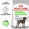 Royal Canin Digestive Care Maxi Adult tørrfôr til hund