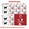 Royal Canin Fit Adult tørrfôr til katt
