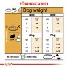 Royal Canin Shih Tzu Adult tørrfôr til hund
